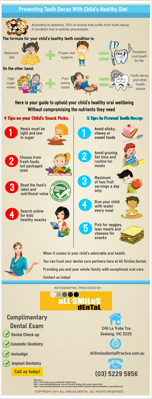 Preventing Tooth Decay With Child’s Healthy Diet