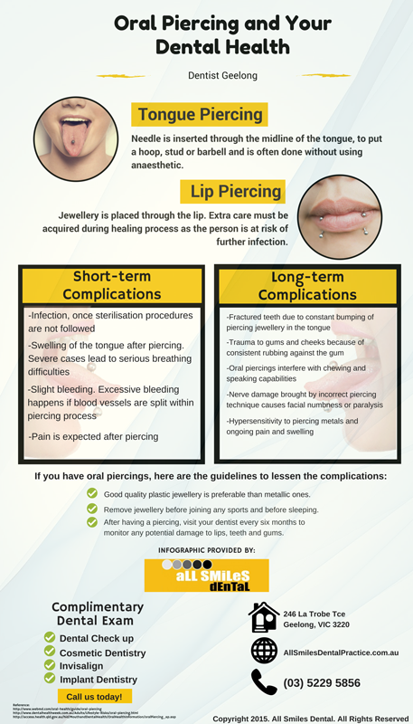 Oral Piercing and Your Dental Health