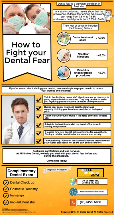 How to Fight your Dental Fear