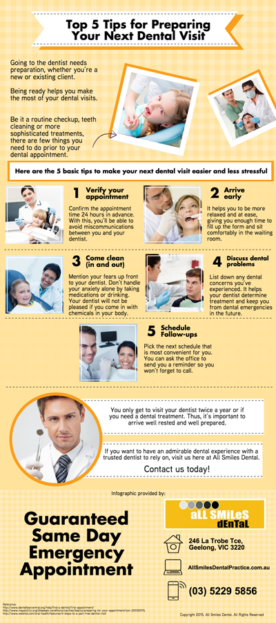 Top 5 Tips for Preparing Your Next Dental Visit