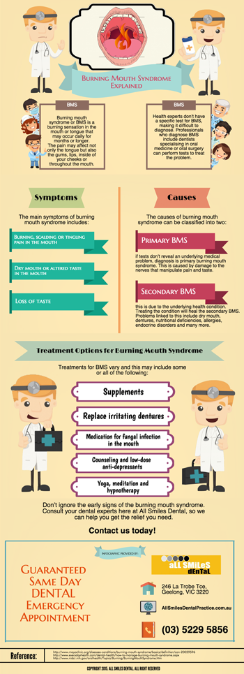 Burning Mouth Syndrome Explained